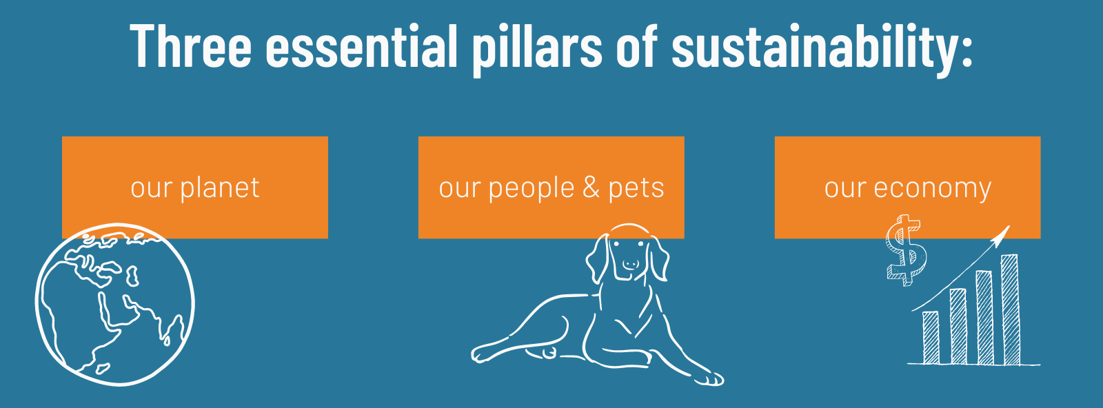 Three essential pillars of sustainability: our planet, our people & pets, our economy